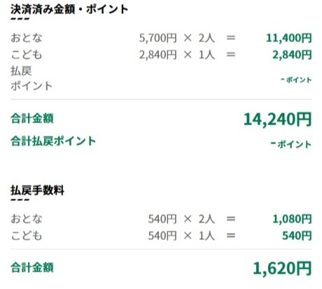 JREバンク,新幹線,割引券
