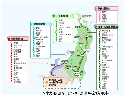 JREバンク,新幹線,割引券